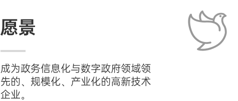 愿景